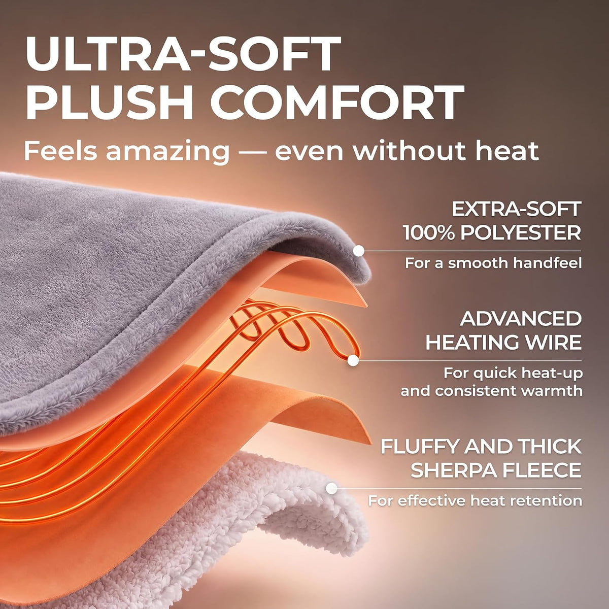 Electric Heated Throw Blanket 50"X60", 8Ft Cord, 6 Heat Levels